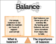 Balance Infographic